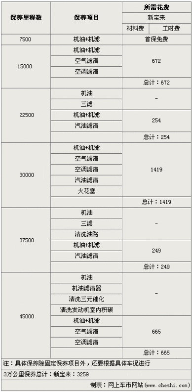 亚新体育-【聚焦“双一流”】土木院:以点带面 重点突破 营造共同发展的良好氛围(图1) 亚新app