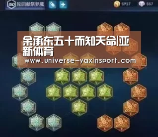 余承东五十而知天命|亚新体育(图2) 亚新app