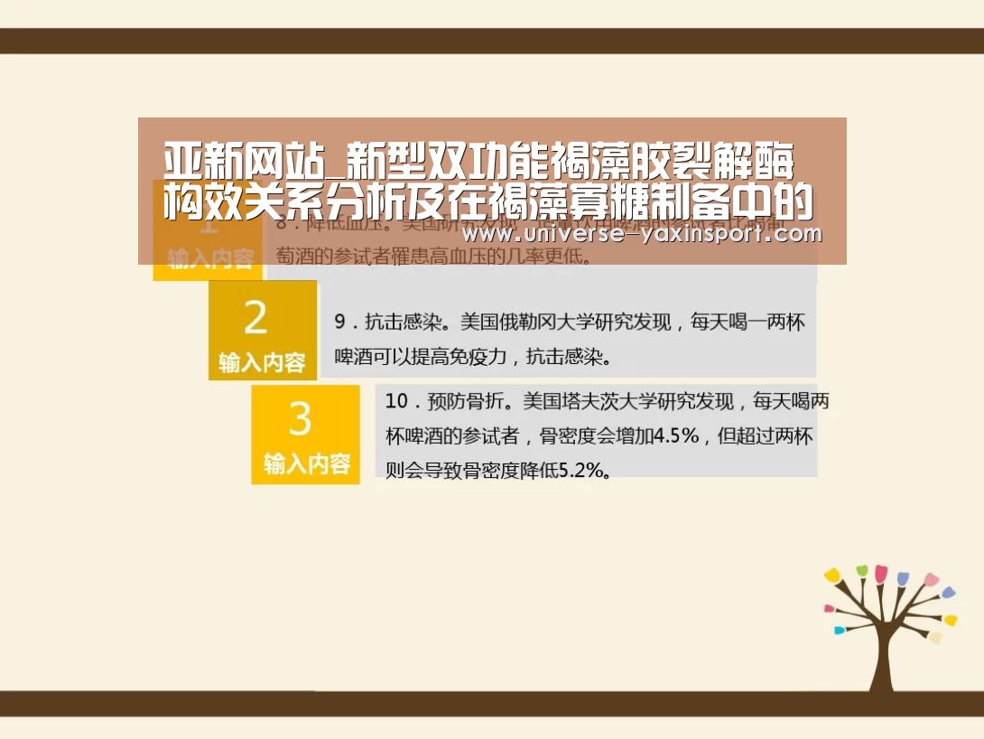 亚新网站_新型双功能褐藻胶裂解酶构效关系分析及在褐藻寡糖制备中的应用(图3) 亚新app